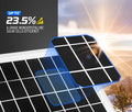 12V 10W Mono Solar Panel