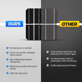 12V 200W Solar Panel Kit