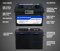 ATEM POWER Battery Box Dual Battery System built-in VSR Isolator + 12V 100Ah Lithium Battery