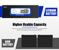 ATEMPOWER 200Ah 12V Slimline Lithium Battery LiFePO4 Deep Cycle 300A BMS 4WD RV