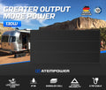Atem Power 12V 130W Bifacial Shingled Solar Panel Kit Mono Fixed Camping Caravan