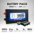 Atem Power 12V 100Ah Slimline Lithium Battery + 25A 12V DC to DC Battery Charger