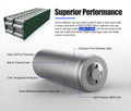 Atem Power 12V 150Ah Lithium Battery LiFePO4 + Battery Monitor 200A w/Shunt