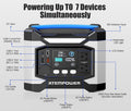 ATEM POWER AP500X Portable Power Station 500W Generator Solar Charging Battery Backup