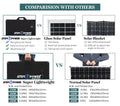 160W 12V Mono Folding Solar Panel Blanket