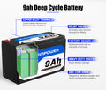 Atem Power 9AH AGM Battery 12V AMP Lead Acid SLA Deep Cycle Battery