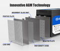 ATEM POWER 9AH AGM Battery 12V AMP Lead Acid SLA Deep Cycle Battery