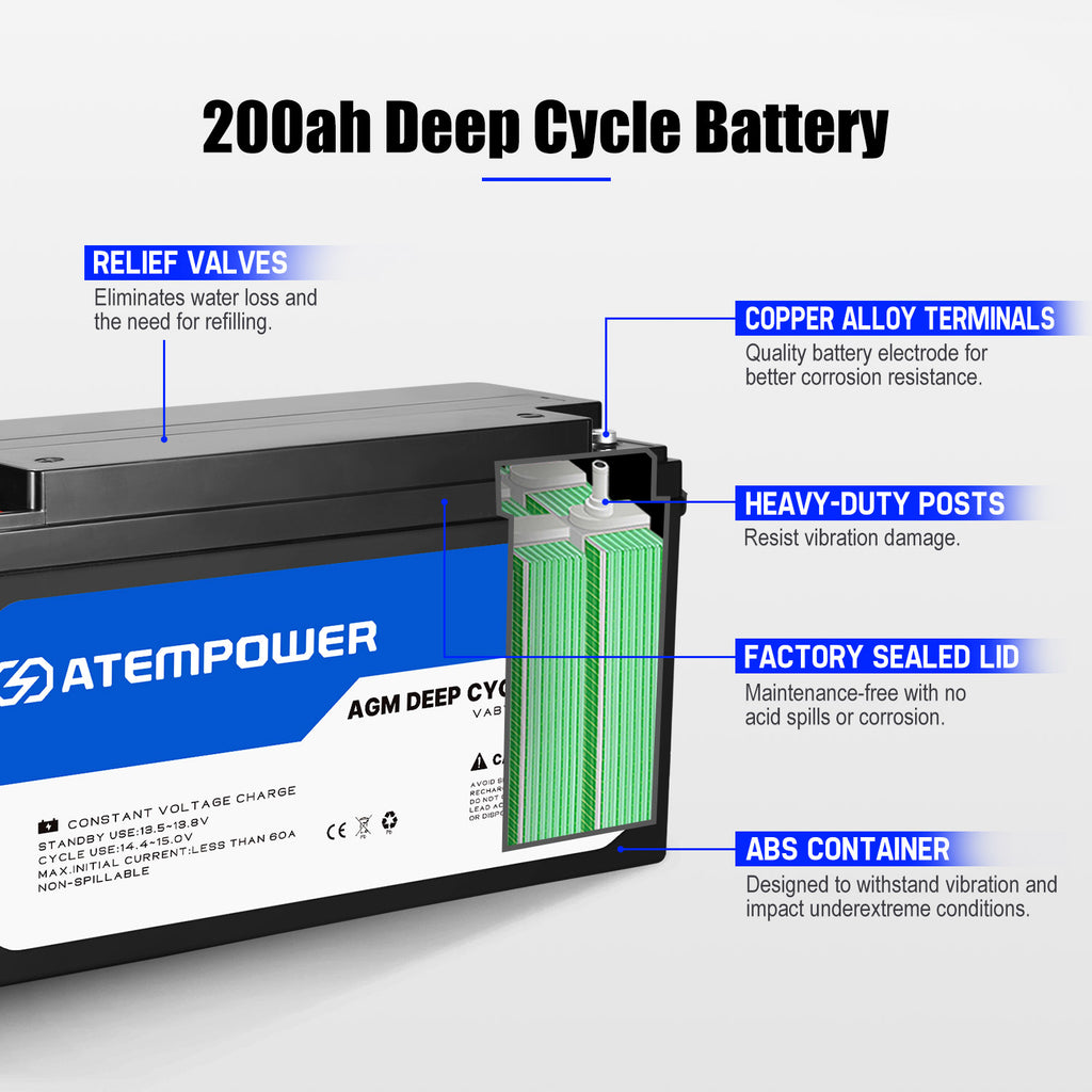 200Ah 12V AGM Deep Cycle Battery Portable Sealed Marine Solar SLA