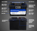 ATEM POWER Battery Box Dual Battery System built-in VSR Isolator + 12V 135Ah AGM Battery