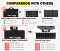 160W 12V Mono Folding Solar Panel Blanket